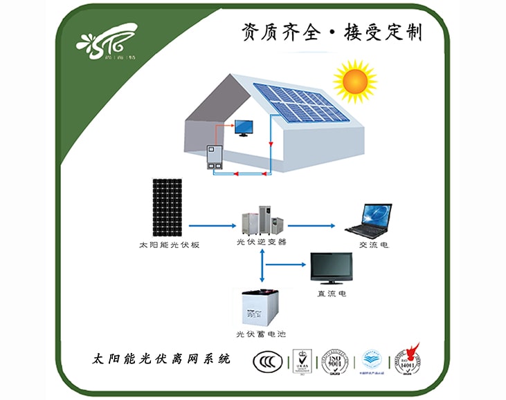 太阳能光伏工程